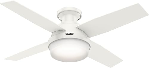 Vornado MVH vs Lasko 754200: Which Ceramic Space Heater Heats Faster?