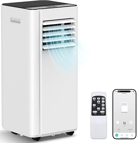 Attsix 16000 BTU Portable Air Conditioners with WiFi APP, 5-in-1 Porta — Real-world performance testing in action