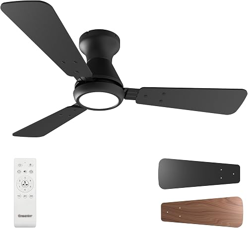 Ensenior 42 Inch Flush Mount Ceiling Fan with Light and Remote, Low Pr — Real-world performance testing in action