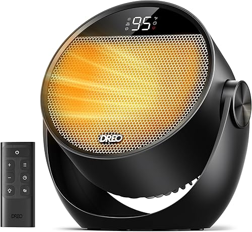 DREO Space Heater 1500W, 60° Adjustable Tilt, 10.5ft/s Portable Electr — Complete testing methodology overview
